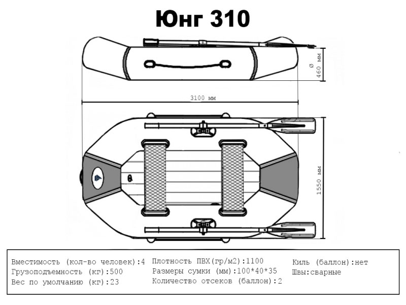 Лодка Юнг 310 НДНД